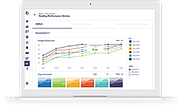 Data and Analytics