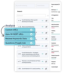 Analyze Content Competitors