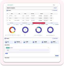 Enable Commerce and Grow