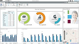 360 Degree Retail Dashboard screenshot
