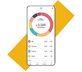 Cloud-Based  Payroll   Financial Wellbeing Together