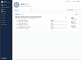 How to enable KPIs in Perdoo