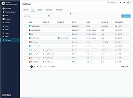 Sorting users in Perdoo