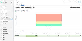 Analytics Dashboard