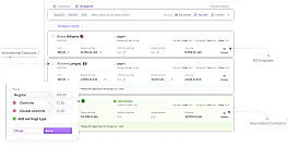Payroll Dashboard