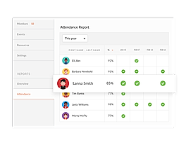 Attendance Report