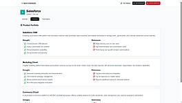 Salesforce: Products