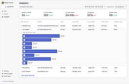Analytics