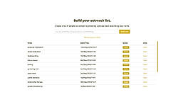 Postbag screenshot