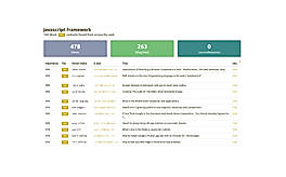 Postbag screenshot