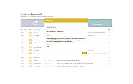 Postbag screenshot