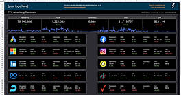 Dashboard PPC