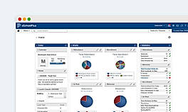 District Admin