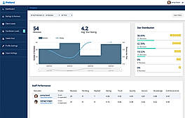 Reviews Dashboard