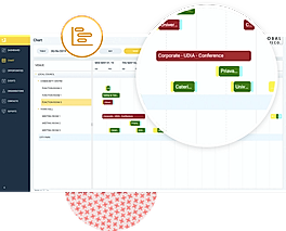 Planning screenshot