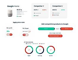 Dynamic Pricing