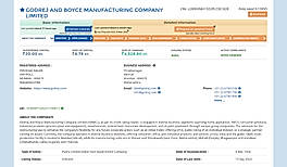 Probe42 Banking - Company Details