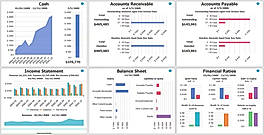 Accounting Dashboard