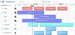 Software Plan