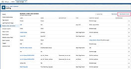 Listing Salesforce
