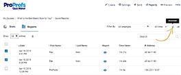 Score report