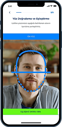 Face Simulation