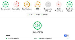 PubPerf screenshot
