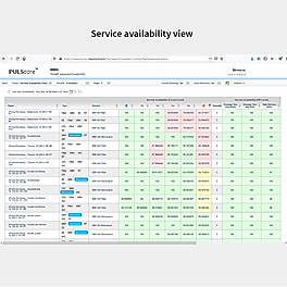 Service Availability