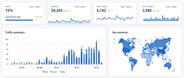 Pushlytics screenshot