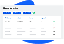 Manage All Training