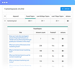 QuestionsPro screenshot