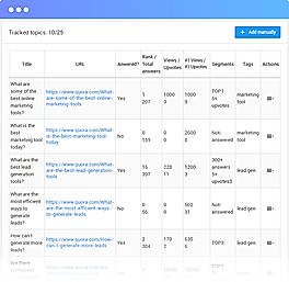 QuestionsPro screenshot