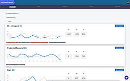 Agency dashboard