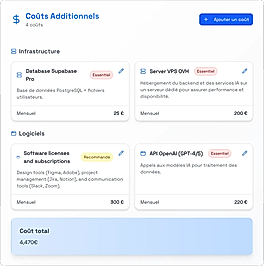 List Cost