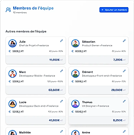 Team Members
