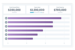 QuotaPath : Analytics screenshot