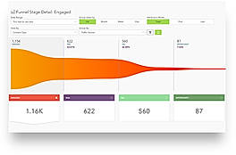 Flex Funnel