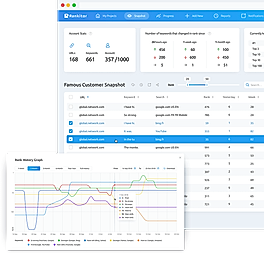 Rankitor screenshot