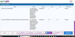 Root Cause Analyzer