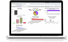 Rentalworks Desktop