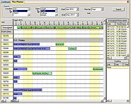 Planner