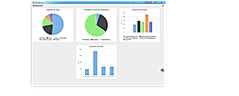 Advanced Reportinghttps://www.replicon.com/wp-content/uploads/2017/10/PS_EX_-Advanced_Reporting-1.png