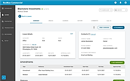 Lease Overview
