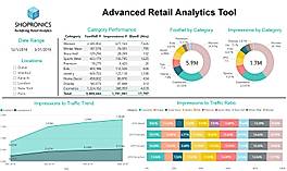 PowerBI