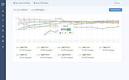Analyze and Predict screenshot