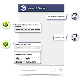 Ticket-Analyzer