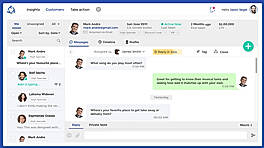 Customers panel