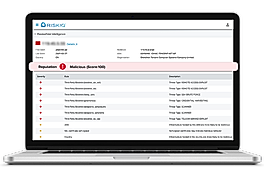 Security Operations Intelligence