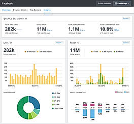 Facebook Dashboard