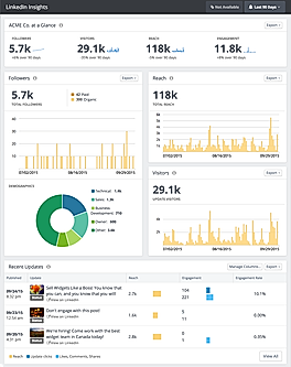 LinkedIn Dashboard
